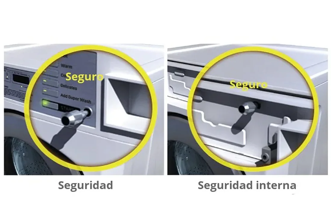 Sistema de Doble Cerradura